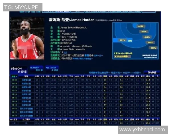 海登与基尔最新对决数据分析及赛季表现对比 海登与基尔最新对决数据分析及赛季表现对比