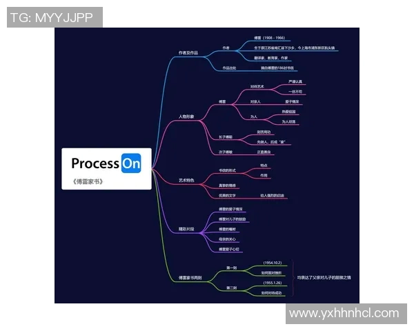 王汝恒的奋斗历程与人生哲学探讨：从平凡到卓越的心路历程